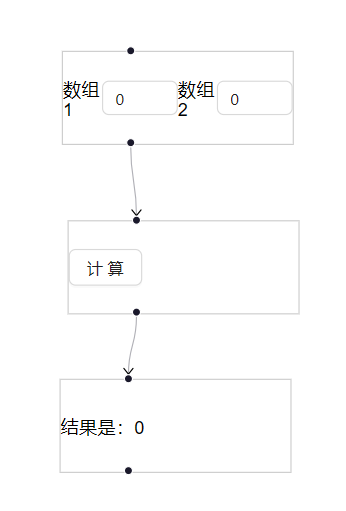 带连接点的自定义节点